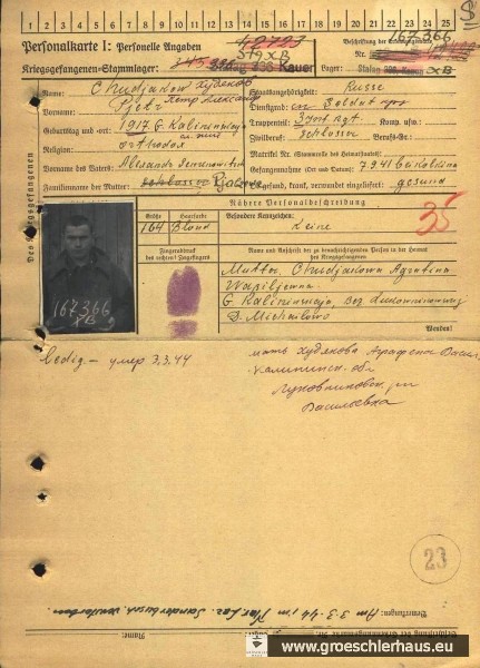 Ausschnitt aus der Personalkarte I des sowjetischen Kriegsgefangenen Pjotr Chudjakow, gestorben am 3. März 1944 im Marine-Lazarett Sanderbusch, zunächst aber in Fedderwarden bestattet und nach dem Krieg auf den Ausländerteil Friedhof Sande umgebettet (www.obd-memorial.ru).
