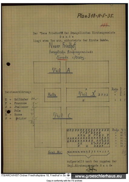 Friedhofsplan Sande, undatiert, erstellt vor Juni 1950, Archiv Internationaler Suchdienst Bad Arolsen (ITS/ARCH/HIST-Ordner Friedhofspläne 18).